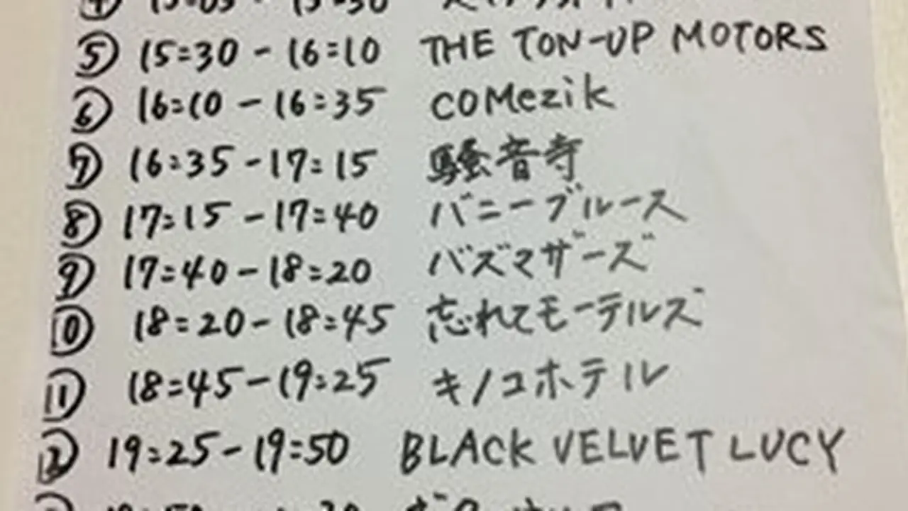 失神ナイトVol.34～冬フェス!!～タイムテーブル