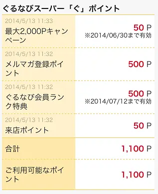 ぐるなびポイント